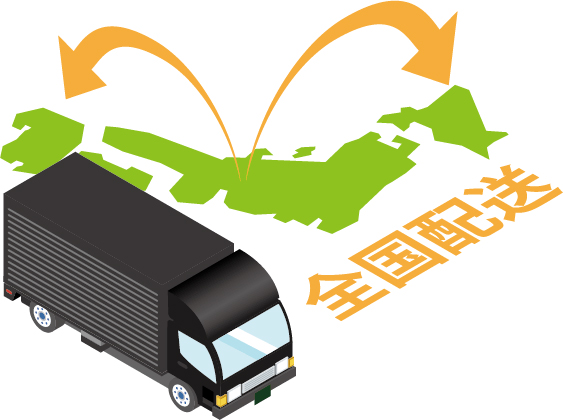 ピアノの運送料金